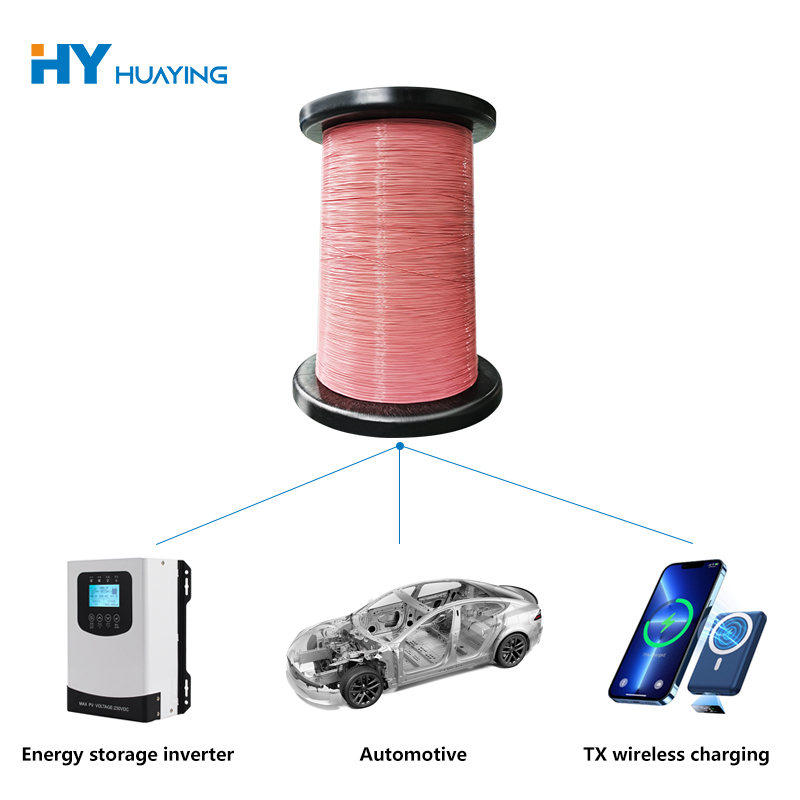 Ta yaya Teflon Insulated Waya ke Haɓaka Aiki a cikin Muhalli masu Wuta?