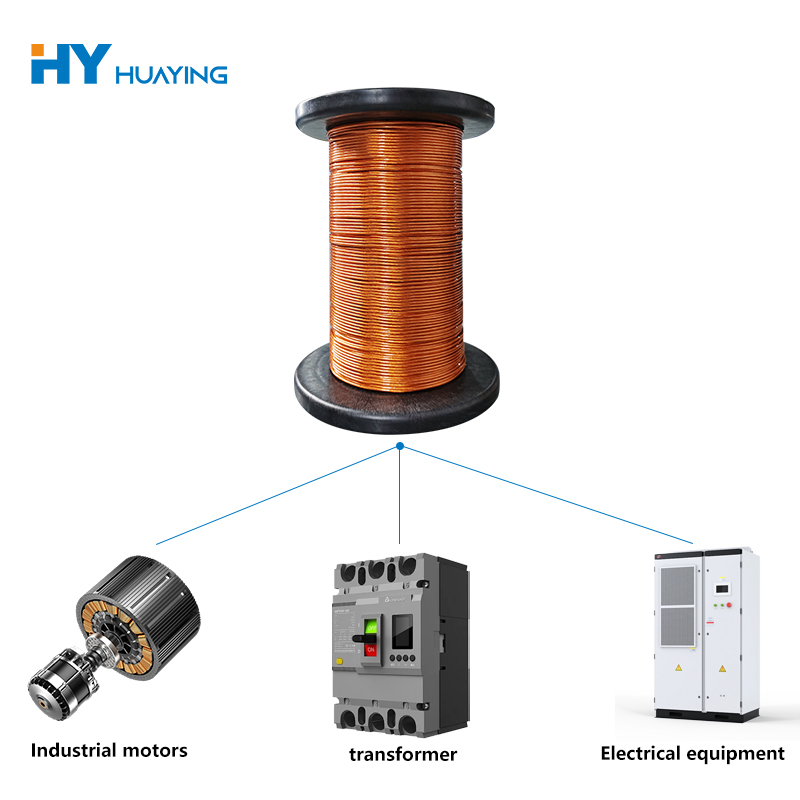 Ta yaya Waya mai ninkewa Fina-finai ke Juya Rufin Lantarki?